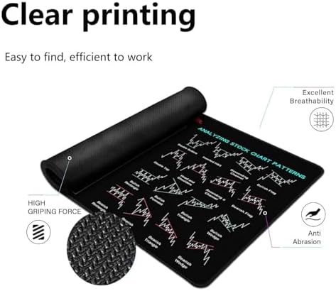 Trading Candlestick Table Mat