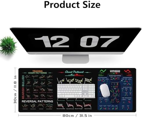 Trading Candlestick Table Mat
