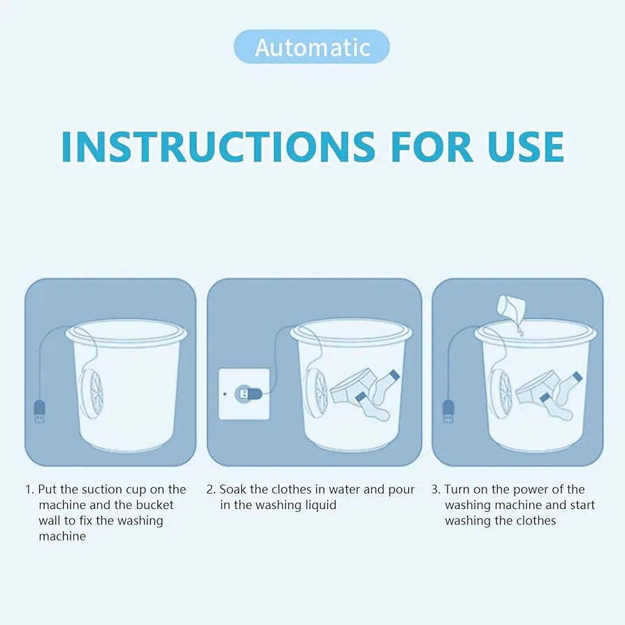 Mini Washing Machine for Baby Clothes and Travel – 3-in-1 Turbo Washer
