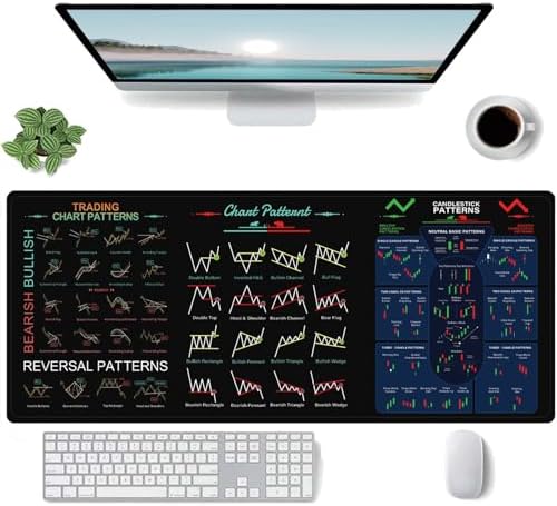 Trading Candlestick Table Mat