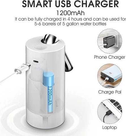 Foldable Hygienic Electric Water Pump