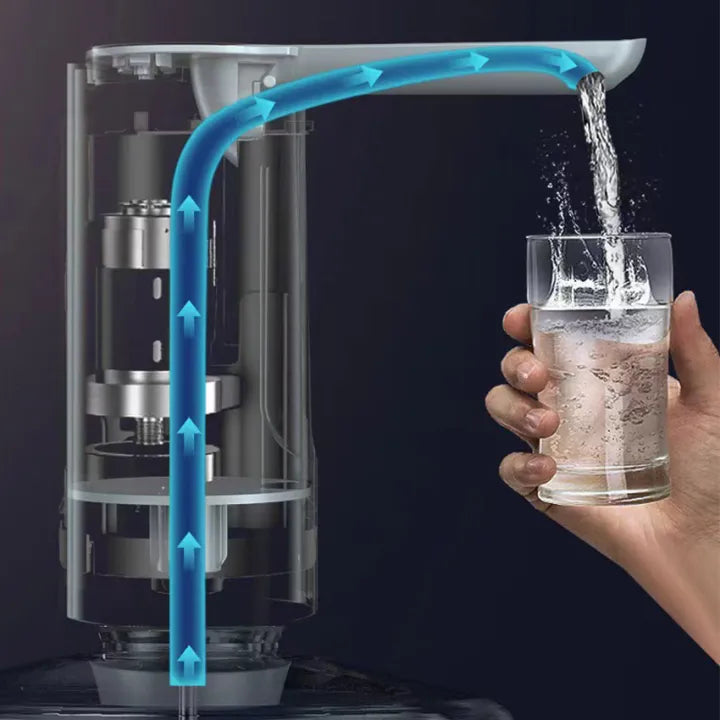 Foldable Hygienic Electric Water Pump